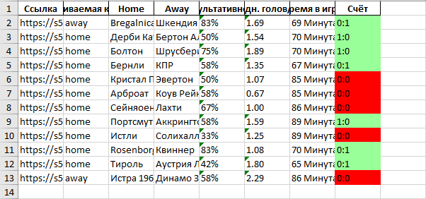 Парсер WINLINE